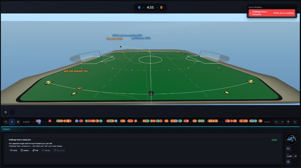 3D viewer with coach feedback and timeline
